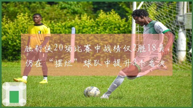 独行侠20场比赛中战绩仅2胜18负，仍在“摆烂”球队中提升3个名次